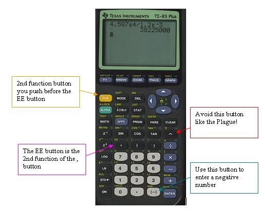 scientific notation chemistry calculator